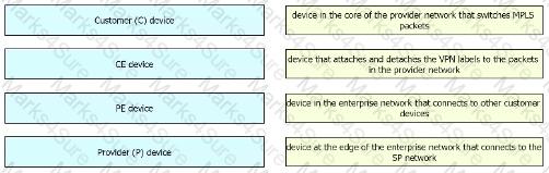 300-410 Question 12