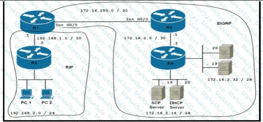 300-410 Question 41