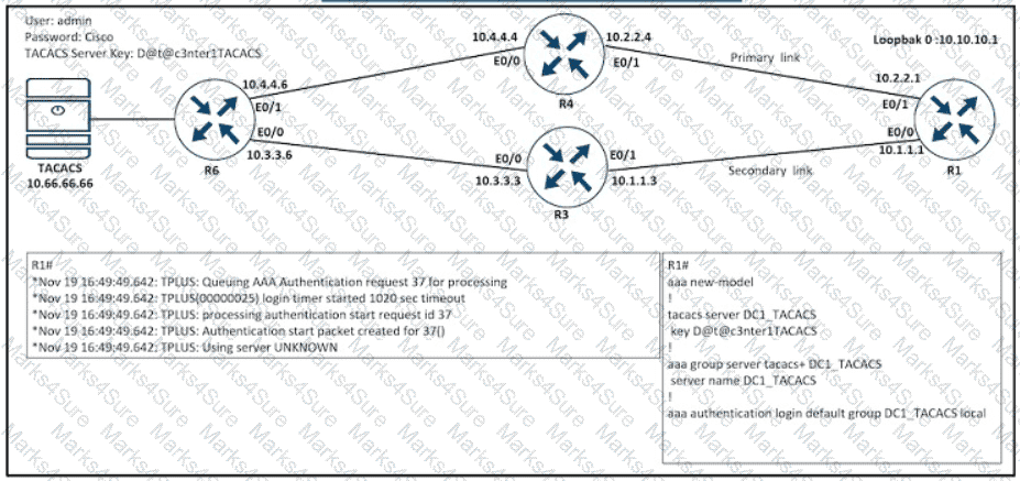 300-410 Question 163