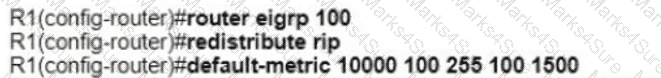 300-410 Question 41