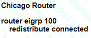 300-410 Question 35