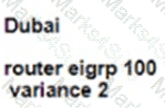 300-410 Question 68