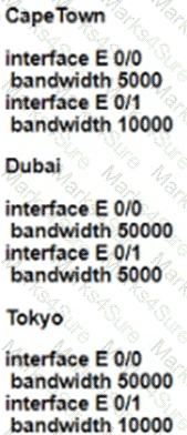 300-410 Question 68