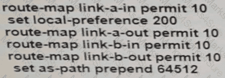 300-410 Question 105
