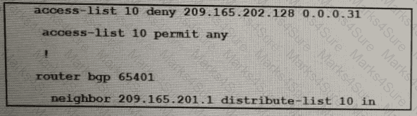 300-410 Question 134