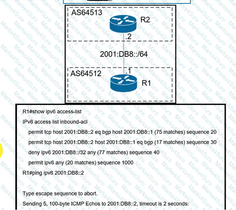 300-410 Question 42