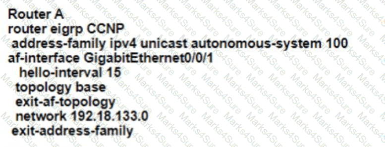 300-410 Question 46