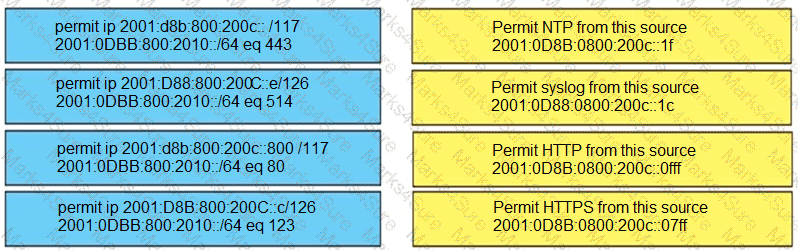 300-410 Question 103