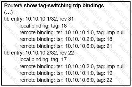 300-410 Question 143