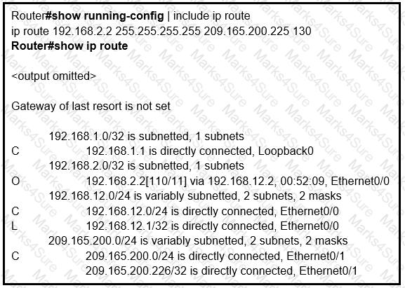 300-410 Question 125