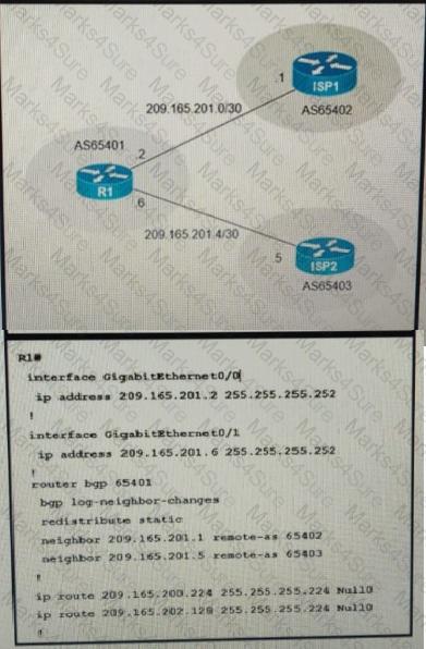 300-410 Question 153