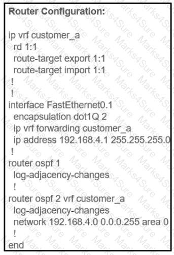 300-410 Question 107