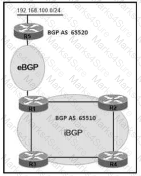 300-410 Question 179