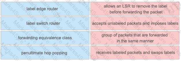 300-410 Question 157