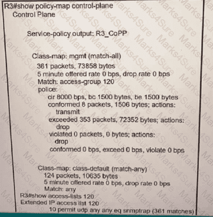 300-410 Question 105