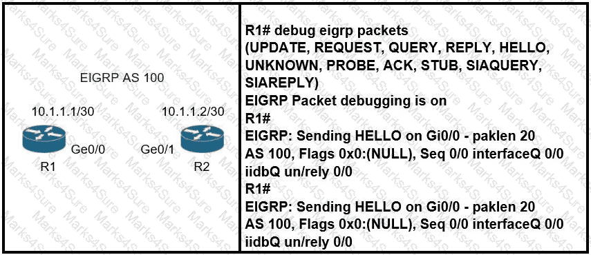 300-410 Question 173
