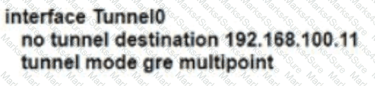 300-410 Question 108