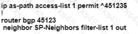 300-410 Question 57