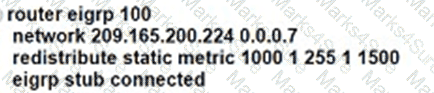 300-410 Question 7