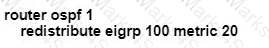 300-410 Question 144