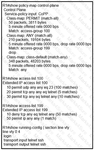 300-410 Question 174
