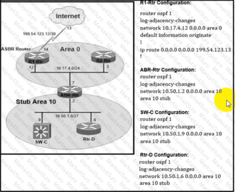 300-410 Question 140