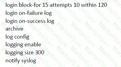 300-410 Question 1