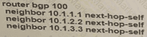300-410 Question 53