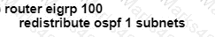 300-410 Question 144