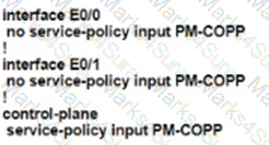 300-410 Question 9