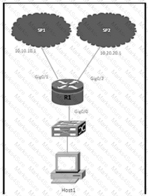 300-410 Question 42