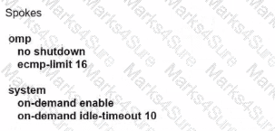 300-415 Question 48 Option 1