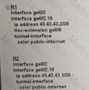 300-415 Question 4