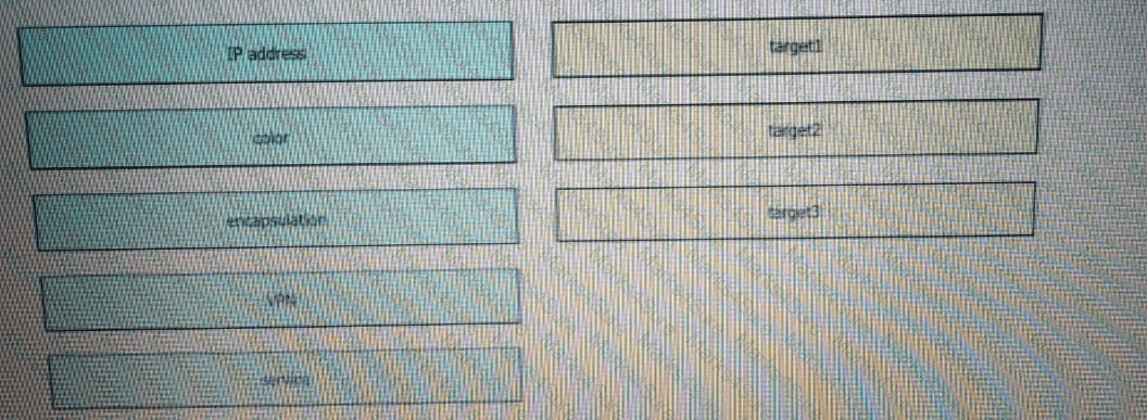 300-415 Question 117
