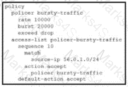 300-415 Question 91