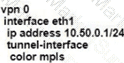 300-415 Question 3