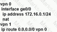 300-415 Question 69
