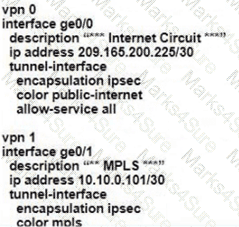 300-415 Question 113