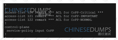 300-415 Question 116