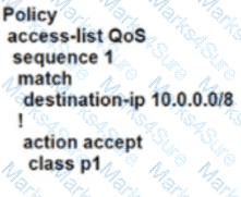 300-415 Question 130