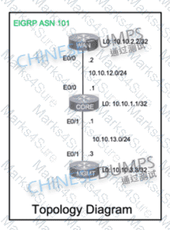 300-415 Question 116
