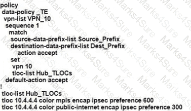 300-415 Question 107