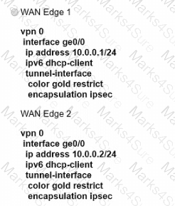 300-415 Question 133