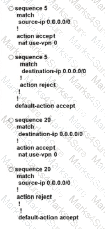 300-415 Question 113