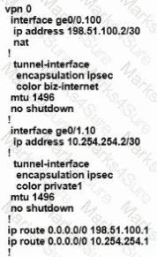 300-415 Question 115