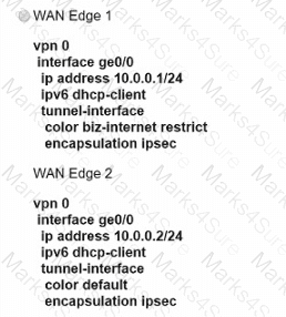 300-415 Question 133