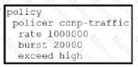 300-415 Question 62
