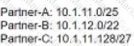 300-420 Question 58