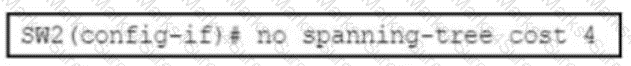 300-420 Question 4