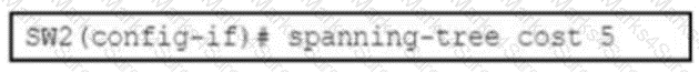 300-420 Question 4